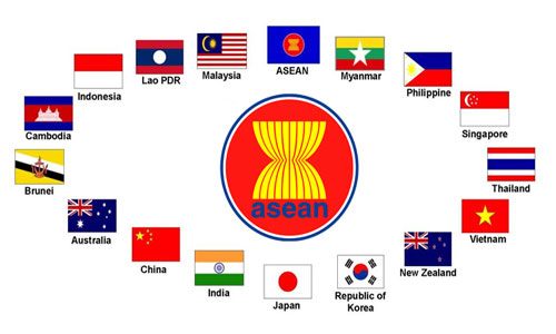 East Asian Economic Caucus 5