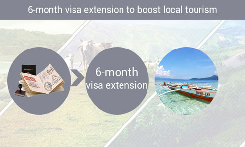 Mindanao tourism to boost through visitor visa extension.