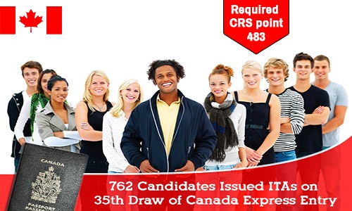 762 Candidates Issued ITAs on 35th Draw of Canada Express Entry