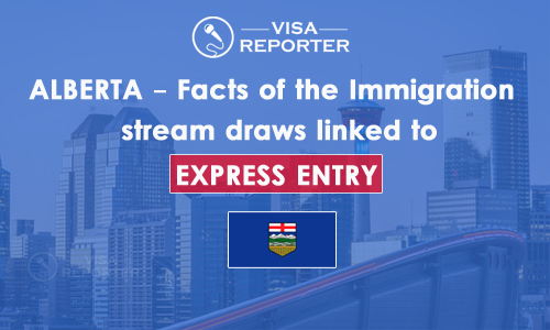 Alberta - Facts of the immigration stream draws linked to Express Entry
