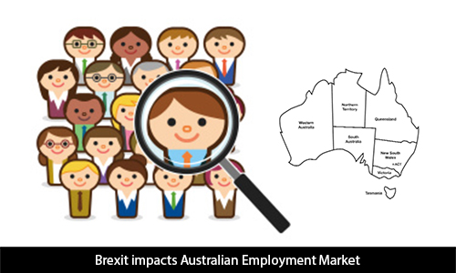‘Brexit’ impacts Australian Employment Market 