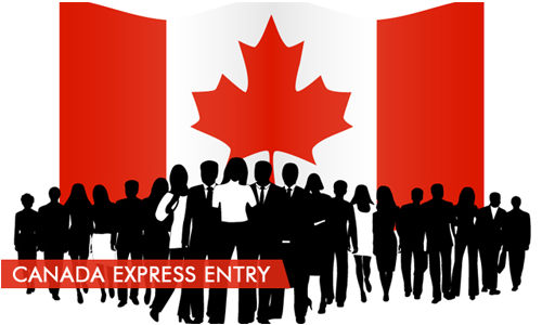 Canada's Express Entry - Express way to get PR in Canada