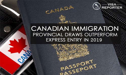 Canadian Immigration - Provincial Draws Outperform Express Entry In 2019