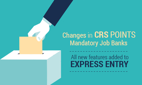 Changes in CRS points, Mandatory Job Banks all new features added to  Express Entry