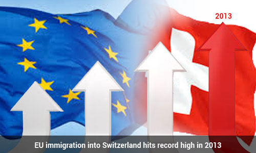 EU immigrants entry into Switzerland records highest number in 2013