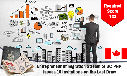 Entrepreneur Immigration Stream of BC PNP Issues 16 Invitations on the Last Draw