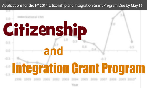 USCIS announces Citizenship Integration Grant Program