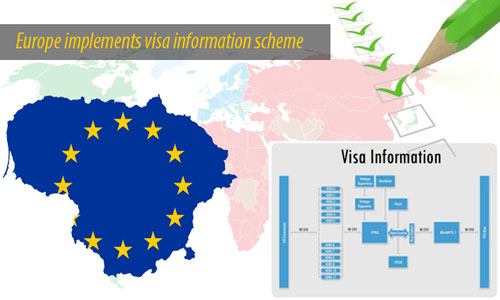 Visa Information Scheme implemented in EU
