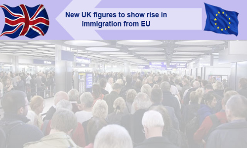  UK will likely face increased immigration from different regions
