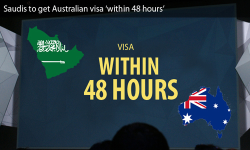 Saudi nationals to be granted Australian tourist visa within 48 hours