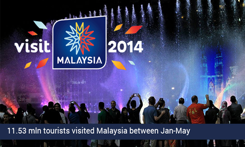 Malaysia accepts 11.53 million tourists during January to May period