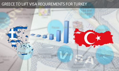 Greece is ready to abolish visa requirements for Turkey